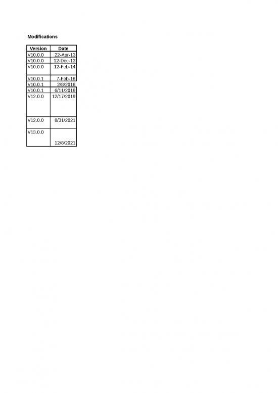 picture_Excel Sheet Download 7332 | Cdi Sdn Isoxls - Standar Format