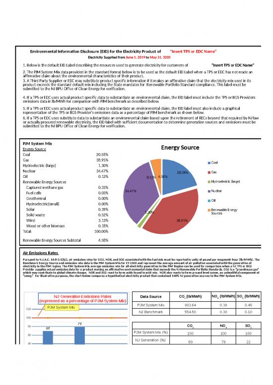 picture_Portfolio Spreadsheet 7339 | Default Pjm Benchmark  Environmental Information Disclosure Label Eyxlsx - Standar Format