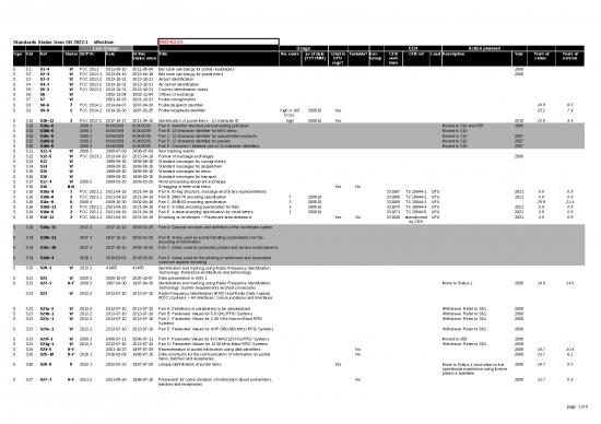 picture Excel Sheet Download 7348 | Standards Status - Standar Format