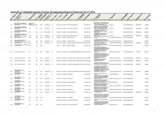 picture1_Inventory Excel Format Free Download 7351 | Fy 2012 Bbg Appendix B Service Contract Standard Inventory - Standar Format