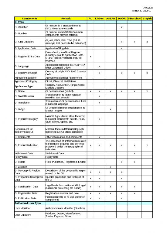 picture1_Letter Of Agreement Template 7355 | Cws 6 8 Annex2 - Standar Format