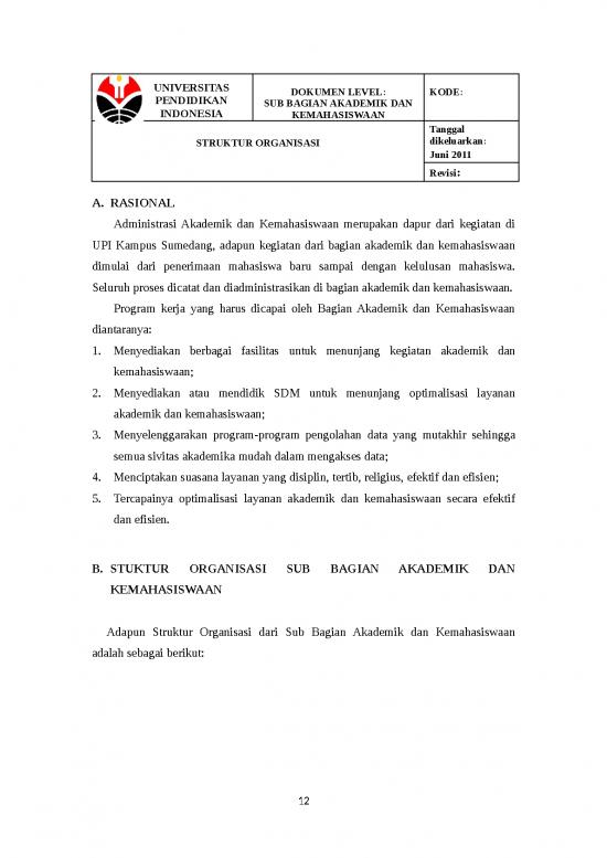 picture_Sop Struktur Organisasi - Standar Format