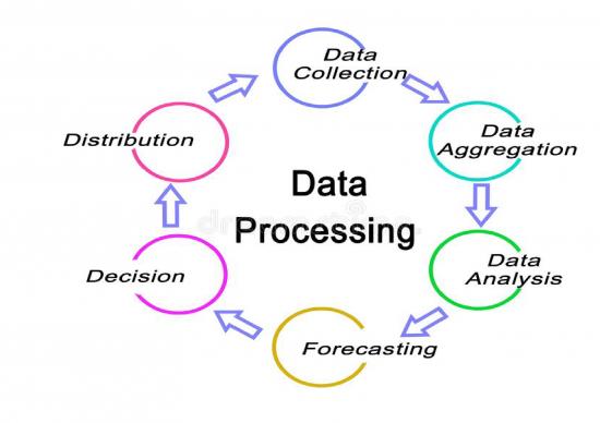 picture_Information Ppt 73106 | Data Processing