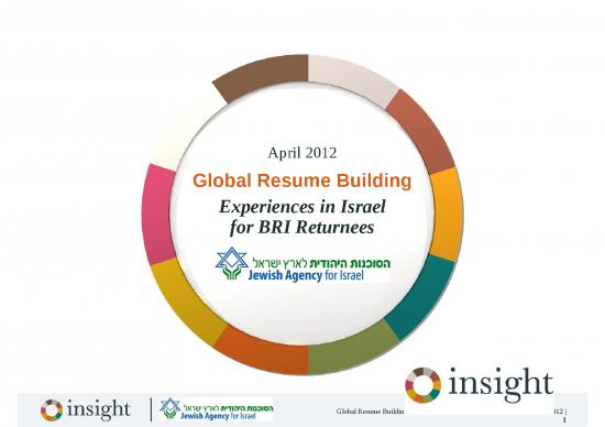 picture1_Strategy Slides 72688 | Global Resume Building Experiences In Israel For Bri Returnees
