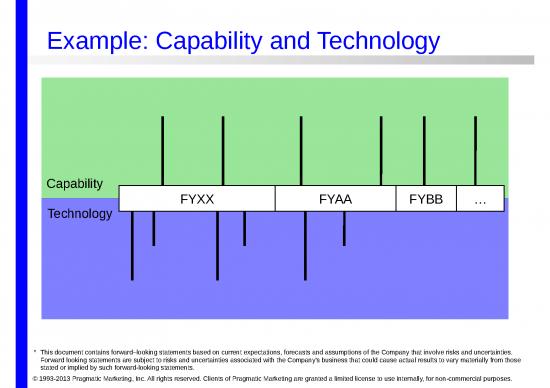 picture1_Business Ppt Templates 72682 | Sample External Roadmaps 1307