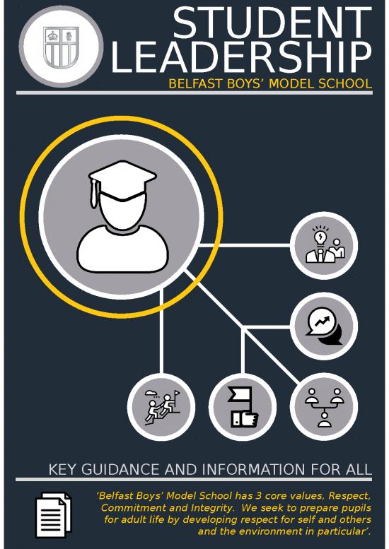 picture Powerpoint For Students 73904 | Student Leadership Bbms V2