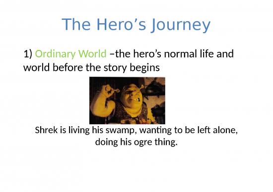 picture_Journey Ppt 72741 | The Hero Journey