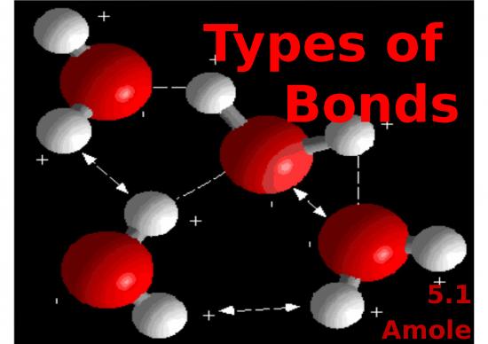 picture Chemical Bonding Ppt 72399 | Types Of Bonds 0