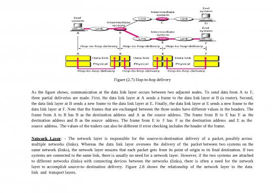 picture Network Ppt 76366 | Chap 22