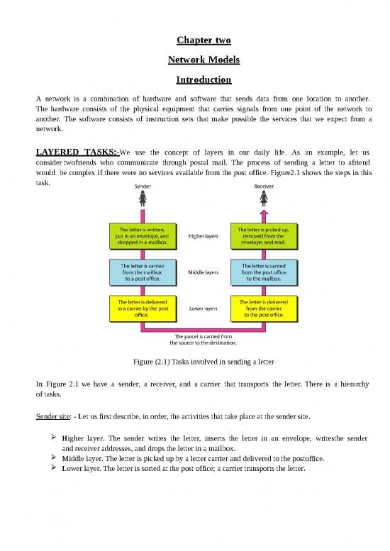picture Slideshare Management 75435 | Chapter 2