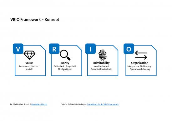 picture Vrio Framework Ppt 75741 | Consulting Methodenvorlage Vrio Framework
