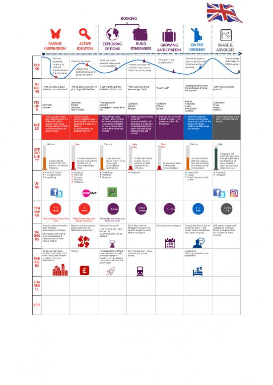 picture1_Family Presentation Ppt 76225 | Customer Journey   Uk
