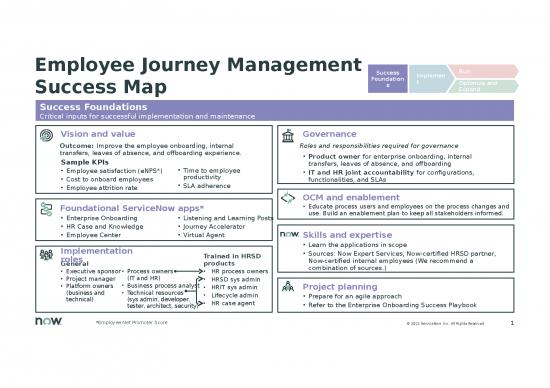 picture1_Business Ppt Templates 74972 | Employee Lifecycle Events Deck