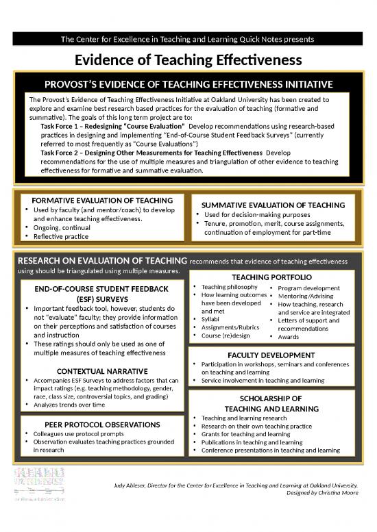 picture Online Learning Ppt 74341 | Evidenceofteachingeffectivenessqnnov22 2 16