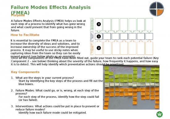 picture Analysis Ppt 75843 | Fmea Item Download 2022-09-02 08-31-12