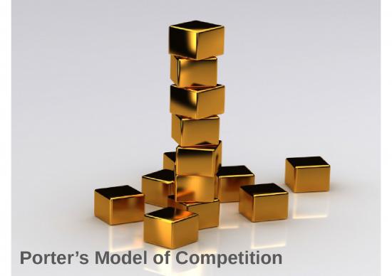 picture Analysis Ppt 75801 | Porters Model Of Competition Demo