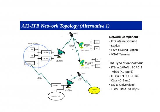 picture_Powerpoint Alternative 76408 | Ppt Ai3 Network Topology Ppt