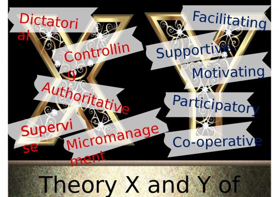 picture1_Manager Ppt 76070 | Theory X Y Of Motivation Demo