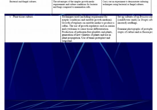 picture1_Tissue Culture Slideshare 77604 | 6cell Tissue Culturea