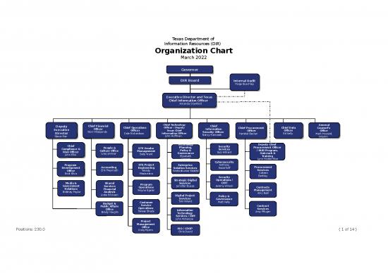 picture_Agency Organization Charmarch2022