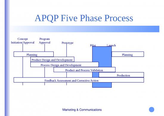 picture_Dfmea Ppt 78334 | Apqp Mini