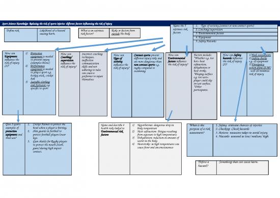 picture1_Ppt Physical Therapy 78205 | Cnss Ro41 Knowledge