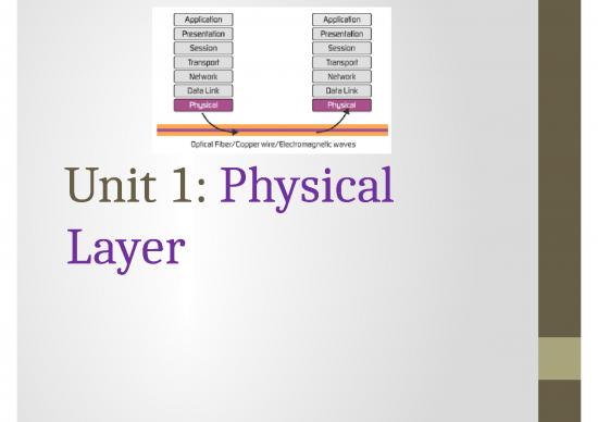 picture Network Ppt Repost 77816 | Computer Network Unit 1 (2)