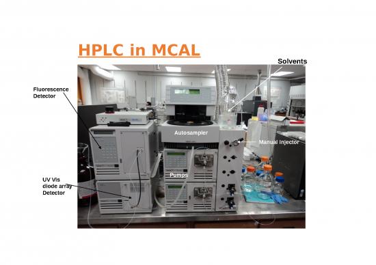 picture_Hplc In Mcal 2019