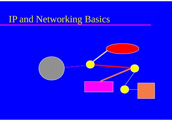 picture1_Slideshare Management 76817 | Ip Basics