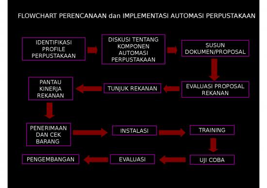 picture_Router Ppt 76936 | Pert 3 Hardwares Soft Jaringan Auto Lib
