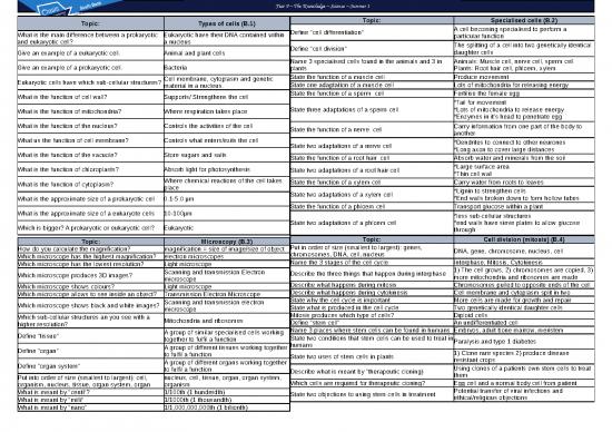 picture_Material Ppt 77648 | Science Year 9 Summer 1