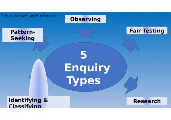 picture1_General Reading Pdf 78867 | Scientific Enquiry At Ks2 En