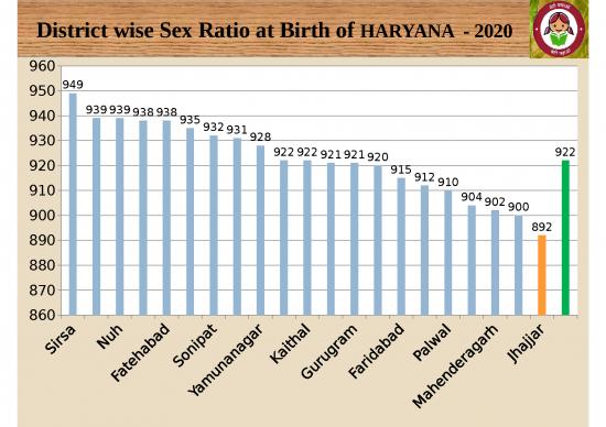 picture Pndt Act Slideshare 77269 | Trade Fair