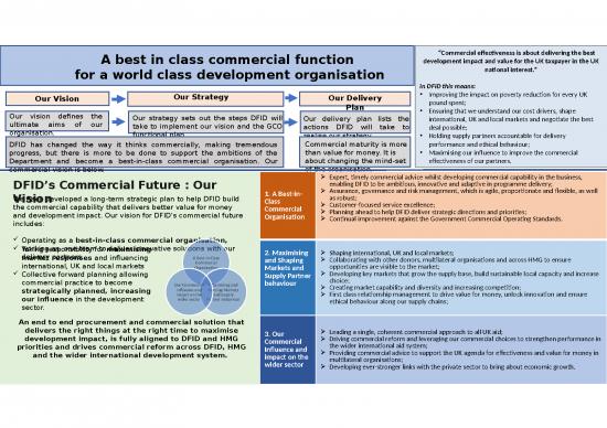 picture1_Strategic Management Ppt 79182 | Commercial Vision 20 21