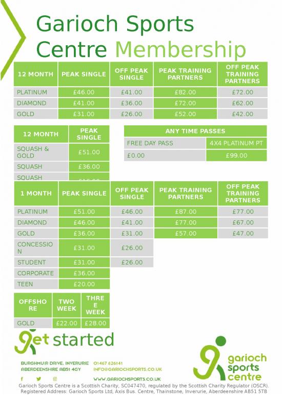 picture_Powerpoint Gym 80210 | Membership Price List 2019