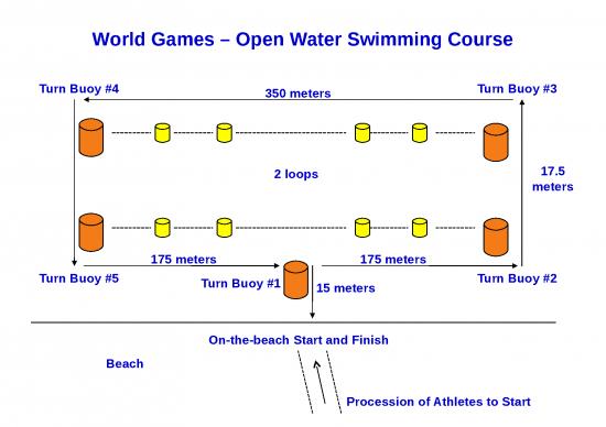 picture_Swimming Powerpoint Template 80841 | Pool Open Water Swimming