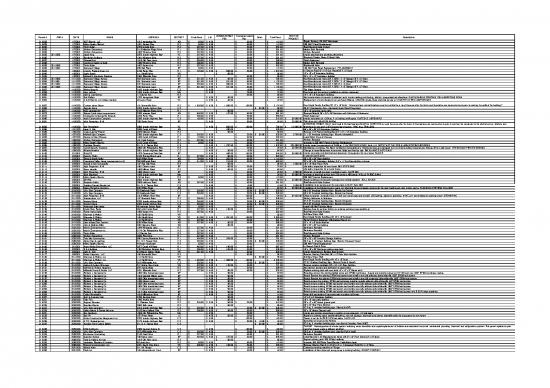 picture Pnf Pdf 83701 | 2021 Permit Report