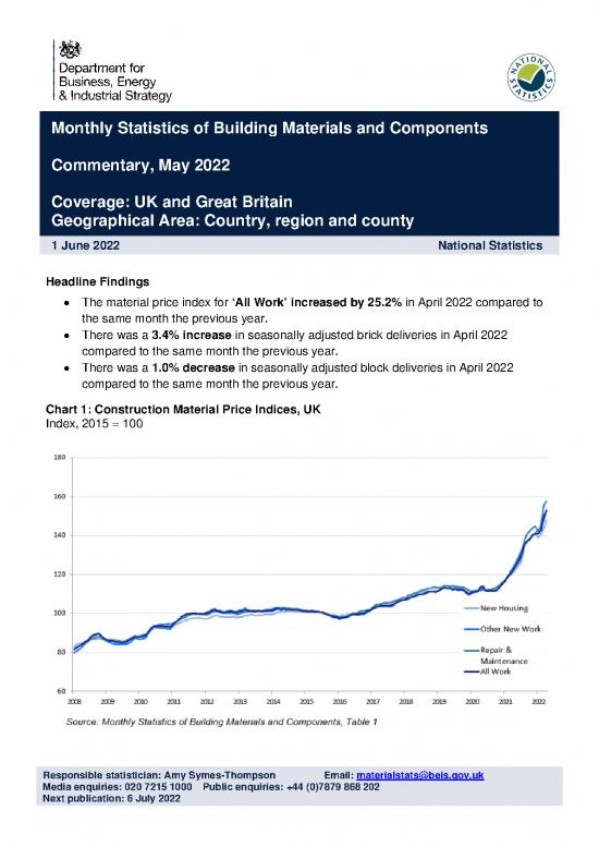 picture1_Building Pdf 83539 | 22 Cs6   Construction Building Materials   Commentary May 2022