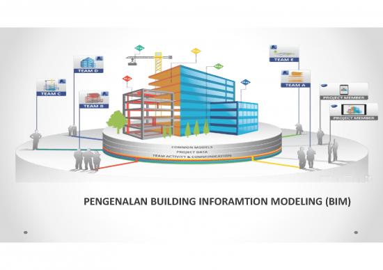 picture_Building Pdf 83573 | A4dc2 Pengenalan Building Information Modeling  Bim