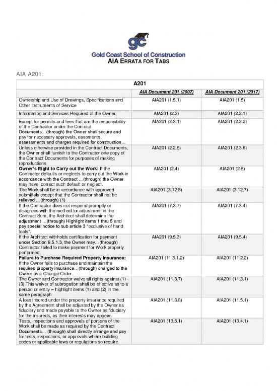 picture1_Sample Contract For Construction 83771 | Aia Errata