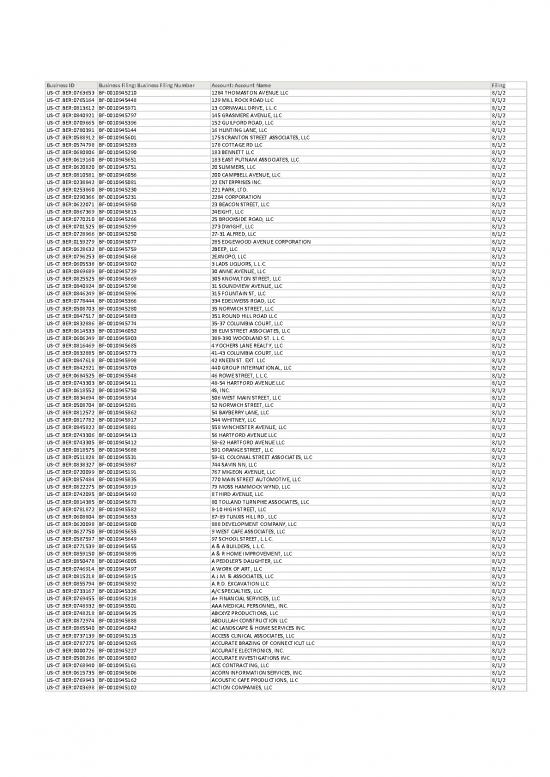 picture_August 2022 Forfeitures
