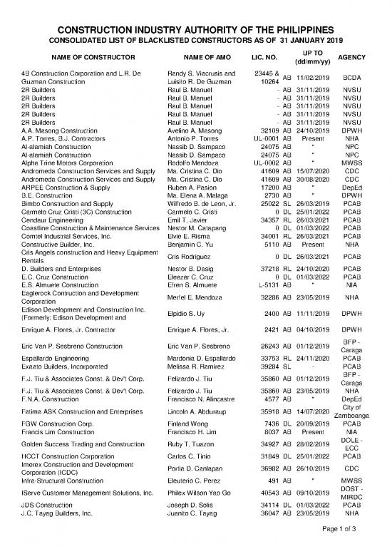 picture_Construction Pdf 83622 | Blacklisted Constructors As Of 31 January 2019