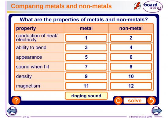 picture1_Metal Ppt 81965 | Boardworks 13 Powerpoint