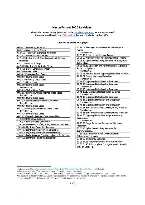 picture Masterformat 2020 Pdf 83718 | Masterformat 2020