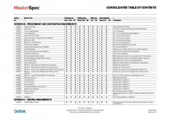 picture1_Building Pdf 83553 | Masterspec Consolidated Toc