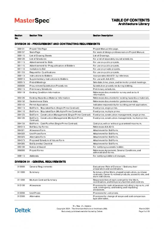 picture1_Procurement Manual 83552 | Ms Toc Architecture