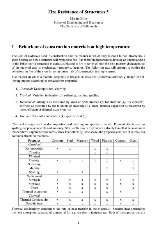picture1_Construction Pdf 83608 | Part 23 Materials