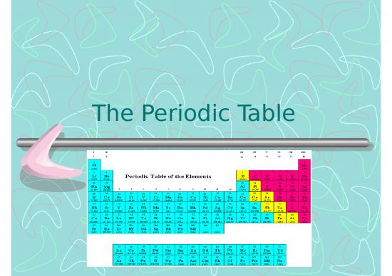 picture Printable Periodic Table 82219 | Periodic Table Families And Groups
