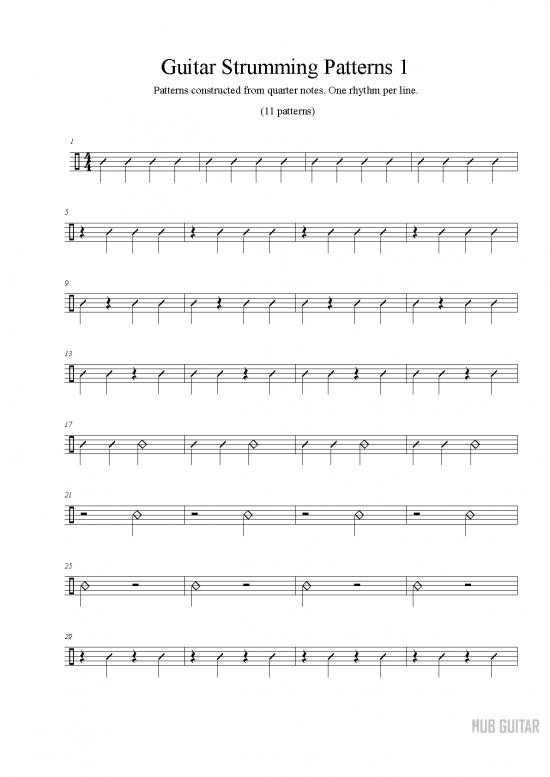 picture Guitar Strumming Patterns Pdf 85770 | 1 Strumming Patterns 1