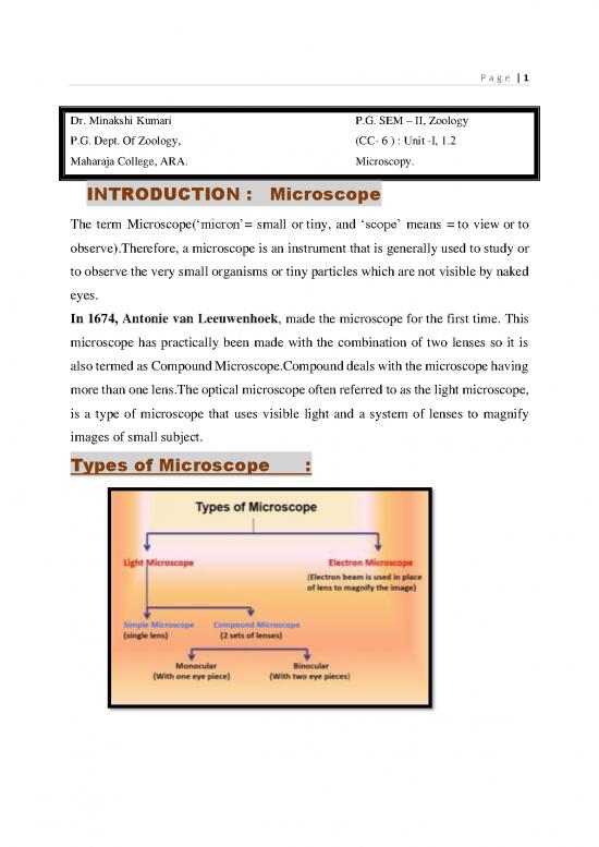 picture_Types Of Microscopy Pdf 85901 | 60cdd8be7e95f20210619114502introduction, Definition And Types Of Microscope